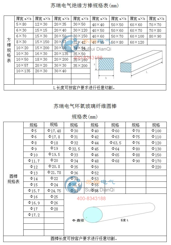蘇瑞牌環(huán)氧樹脂絕緣方棒和絕緣圓棒規(guī)格表
