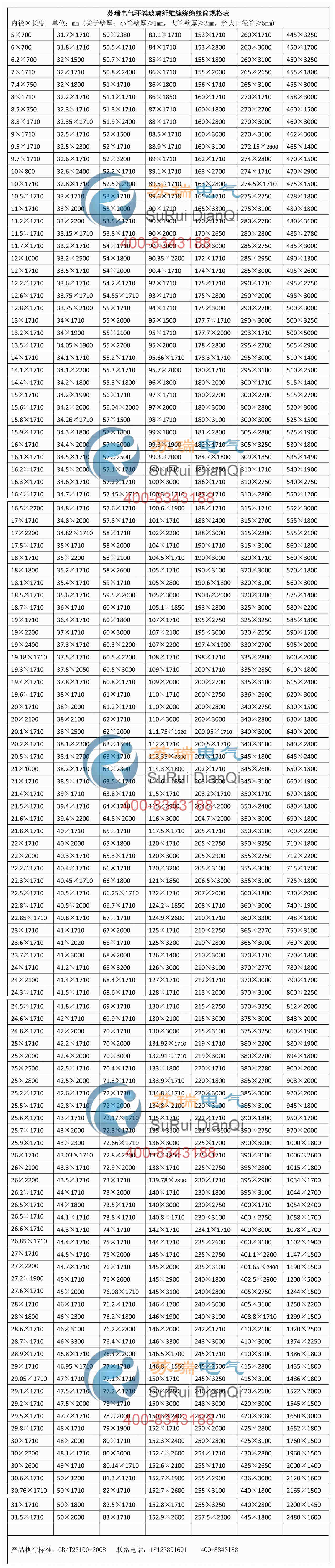 蘇瑞電氣變壓器絕緣筒規(guī)格表